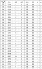 Figure BDA0001573223450000711