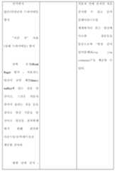 Figure 112017002488093-pct00003