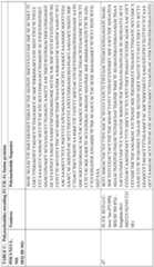 Figure imgf000129_0001