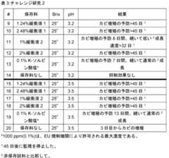 Figure 2023506032000003