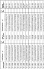 Figure imgf000163_0001