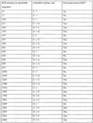 Figure imgf000492_0001