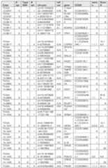 Figure imgf000393_0001