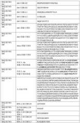 Figure BDA0003429348370001041