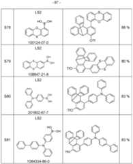 Figure imgf000088_0001