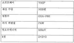 Figure 112021003236898-pat00006