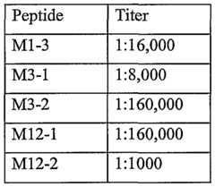 Figure imgf000034_0001