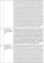 Figure imgf000116_0001