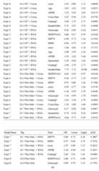 Figure imgf000067_0001