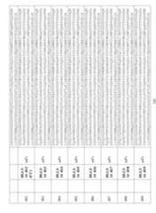 Figure imgf000193_0001