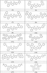 Figure A200780026159D00281