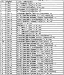 Figure imgf000036_0001