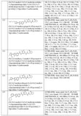 Figure imgf000182_0001