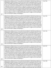 Figure imgf000301_0001