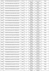 Figure imgf000147_0001