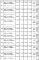 Figure imgf000318_0001