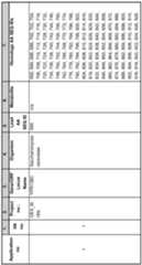 Figure imgf000173_0001