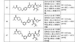 Figure BPA00001431230500401