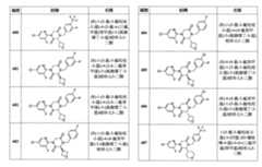 Figure 108131375-A0202-12-0166-784