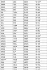 Figure imgf000275_0001