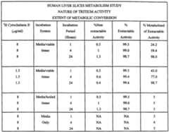 Figure imgf000114_0001