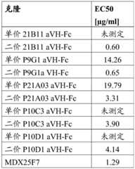 Figure BDA0002581779010000691