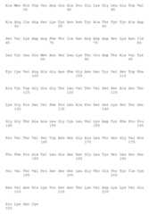 Figure 109106319-A0305-02-0225-199