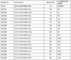 Figure imgf000053_0001