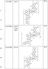 Figure imgf000157_0001