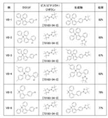 Figure 0007402800000117