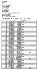 Figure 112004021828717-pat00013