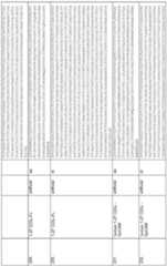 Figure imgf000208_0001