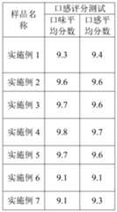 Figure PCTCN2019129445-appb-000016