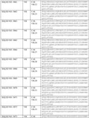 Figure imgf000180_0001