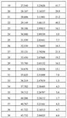 Figure 112145405-A0202-12-0039-17