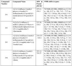 Figure imgf000371_0001