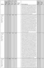 Figure imgf001152_0001