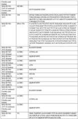 Figure imgf000186_0001