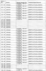 Figure imgf000061_0001