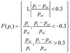 Figure BDA0002124811650000091