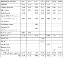 Figure imgf000029_0001