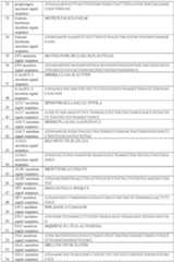 Figure imgf000027_0001