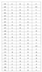 Figure 112134112-A0202-12-0404-628