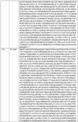 Figure imgf000161_0001