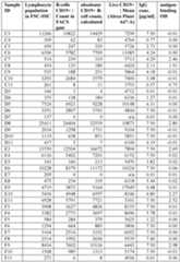 Figure imgf000034_0001