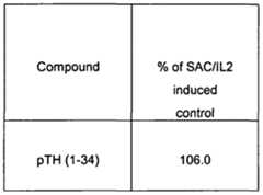 Figure imgf000109_0001