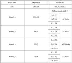 Figure BDA0001859039610000151