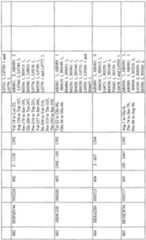 Figure imgf000288_0001