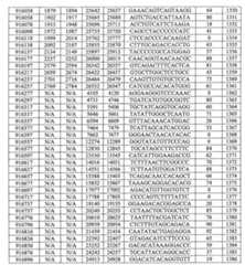 Figure 108131991-A0202-12-0139-90