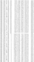 Figure BDA0002785795260004031